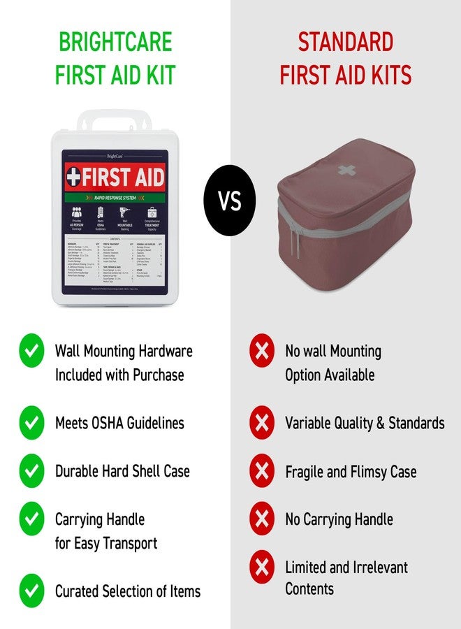 BrightCare Professional First Aid Kit for Workplace, Wall Mountable & Portable with Hard Case, OSHA Compliant for Businesses, Office, Restaurants, Work Vehicles, Retail & Service Spaces - 280 Piece - Large - Image 5