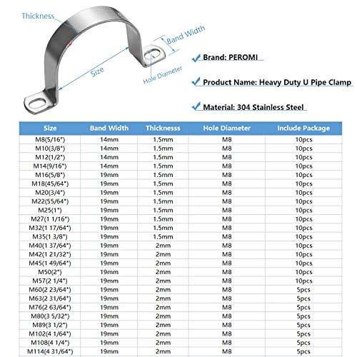 PEROMI 5 PCS 4 Inch Heavy Duty U-Pipe Strap Clamp- 2 Hole,Stainless Steel-304 Rigid U-Bracket Pipe Clamp Hanger Fastener ID 102mm - Image 2