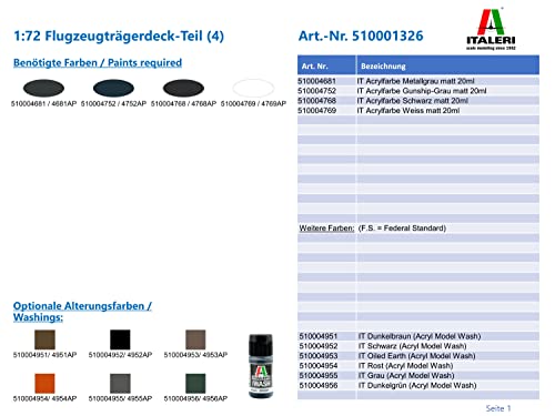 Italeri Models Carrier Deck Section Kit - Image 2
