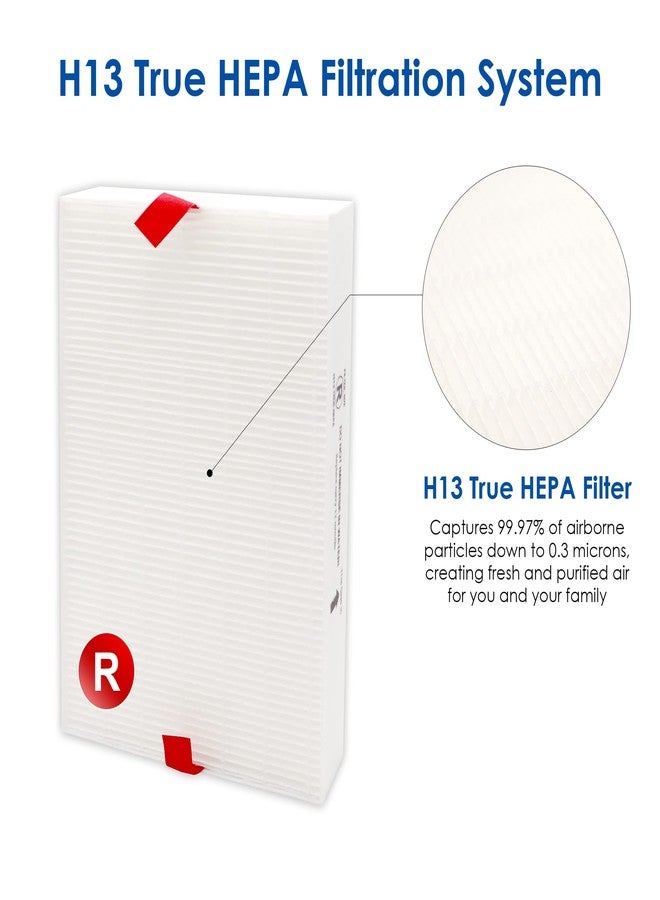 Flintar Replacement Filter R, Compatible with Honeywell Air Purifier HPA300, HPA200, HPA 100 and HPA 5000 Series, HRF-R2, 2-Pack - Image 3