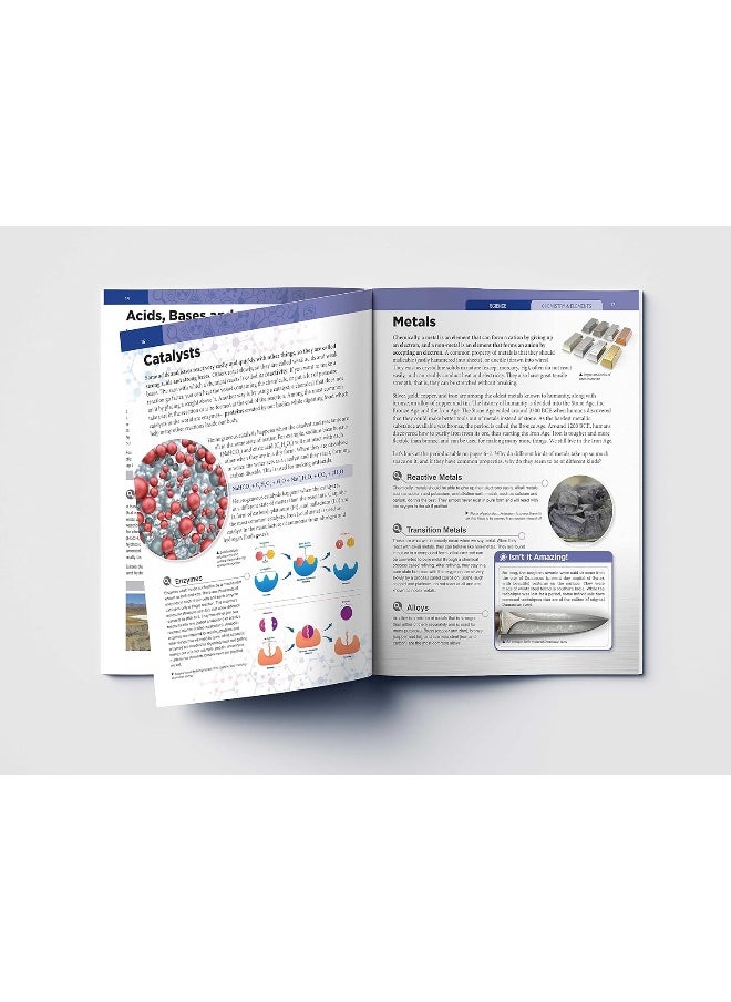 Chemistry & Elements : Science Knowledge Encyclopedia for Children