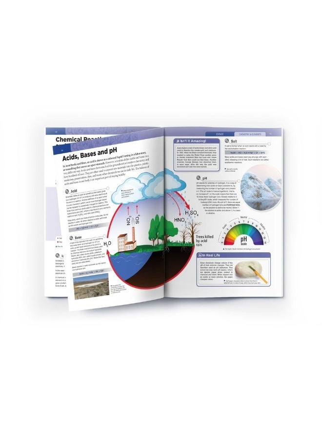 Chemistry & Elements : Science Knowledge Encyclopedia for Children  - Image 3