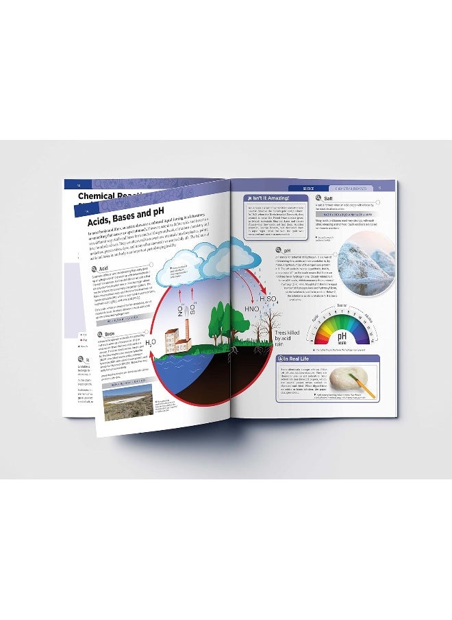 Chemistry & Elements : Science Knowledge Encyclopedia for Children  - Image 4