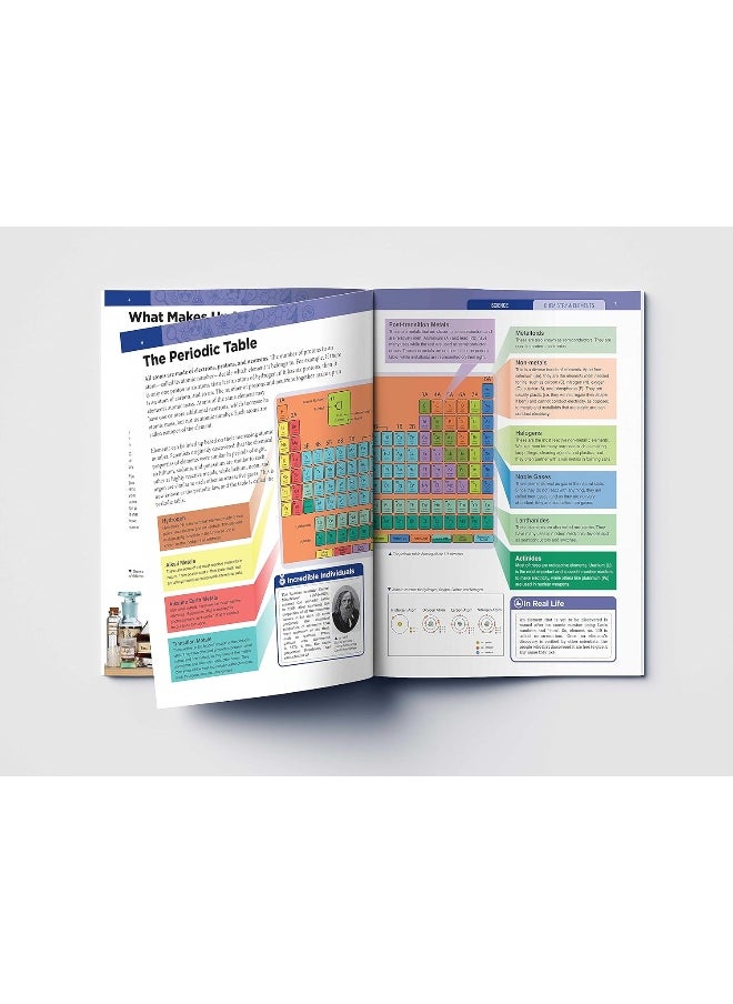 Chemistry & Elements : Science Knowledge Encyclopedia for Children  - Image 1