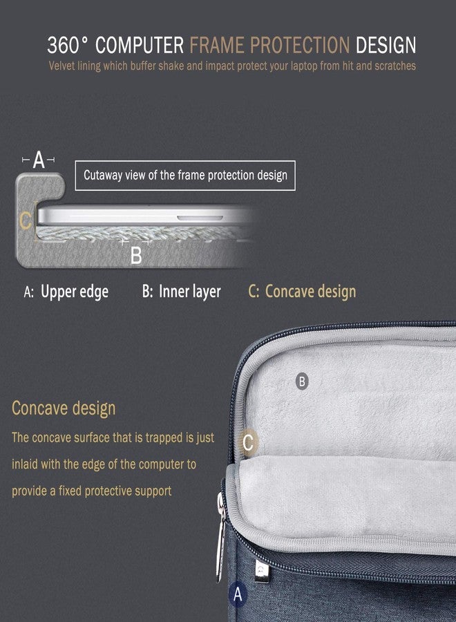 Voova 15.6 16 Inch Laptop Sleeve Case Compatible with MacBook Pro 16 M1/M2/M3/M4 Max 2019-2025, 15.6-16” Hp Lenovo Acer Asus, Waterproof Slim Computer Bag Cover with Handle, Dark Grey - Image 4