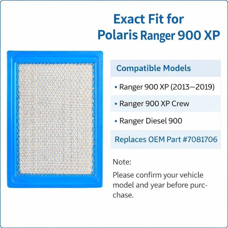 Wadoy 7081706 Main Air Filter Replacement for Polaris Ranger XP 900 and RZR 570 - Image 2
