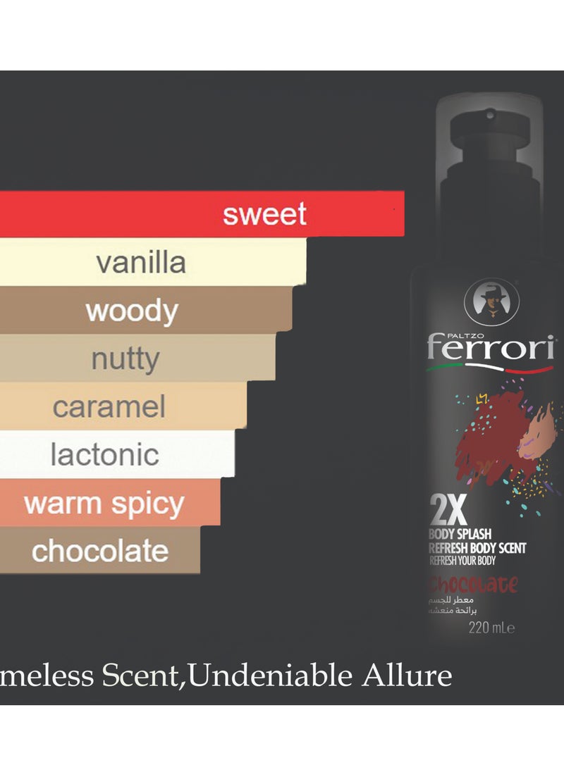ferrori Ferrori body splash for men  - Image 2