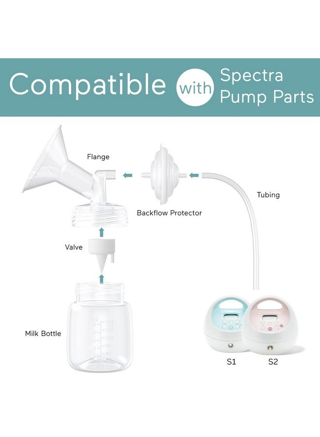 Paruu Pump Parts Compatible with Spectra S1/S2/9 Plus, Not Original Accessories, Full Set Replacements Include 19mm Flanges, Valves, Backflow Protectors (Duckbills Included), Tubings and Bottles - Image 2