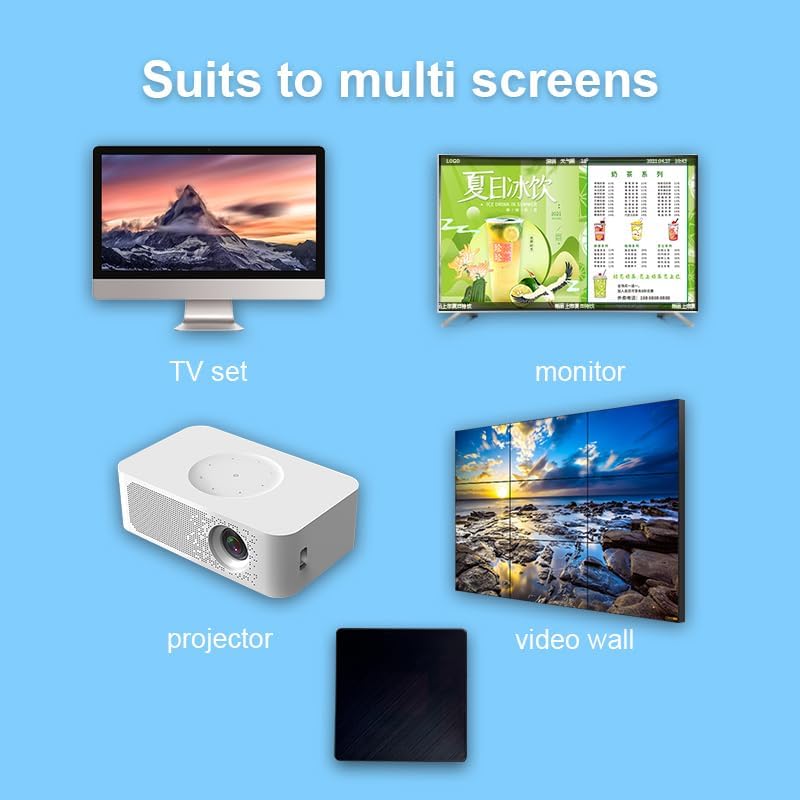 لونزن صندوق مشغل اللوحات الرقمية Luzn 2+16G بدون اشتراك في نظام إدارة المحتوى (CMS) لتشغيل الإعلانات على التلفزيون وعرض قوائم المطاعم (YM06) - Image 2