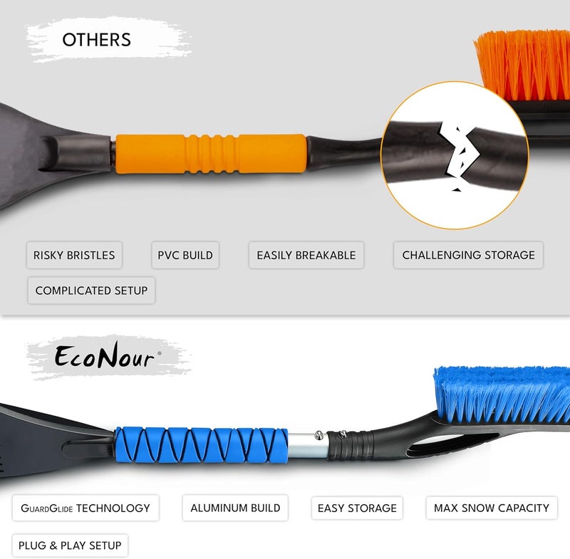 EcoNour 27" Car Snow Brush and Ice Scrapers (2 Pack) - Scratch Free Bristle Head & Tough Window Snow Scraper - Image 5