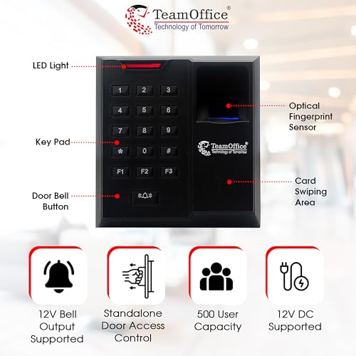Team Office Z101N Stand-Alone Access Control System(Fingerprint+Card+PWD) - Image 4