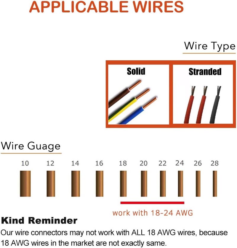Brightfour Low Voltage Wire splice connectors - Pack of 12 Quick Solderless T Tap Connector 1 Pin,Rock Solid Connector for 24-20 AWG Cable for Vehicle/audio/video/Lighting and Automotive Uses - Image 3