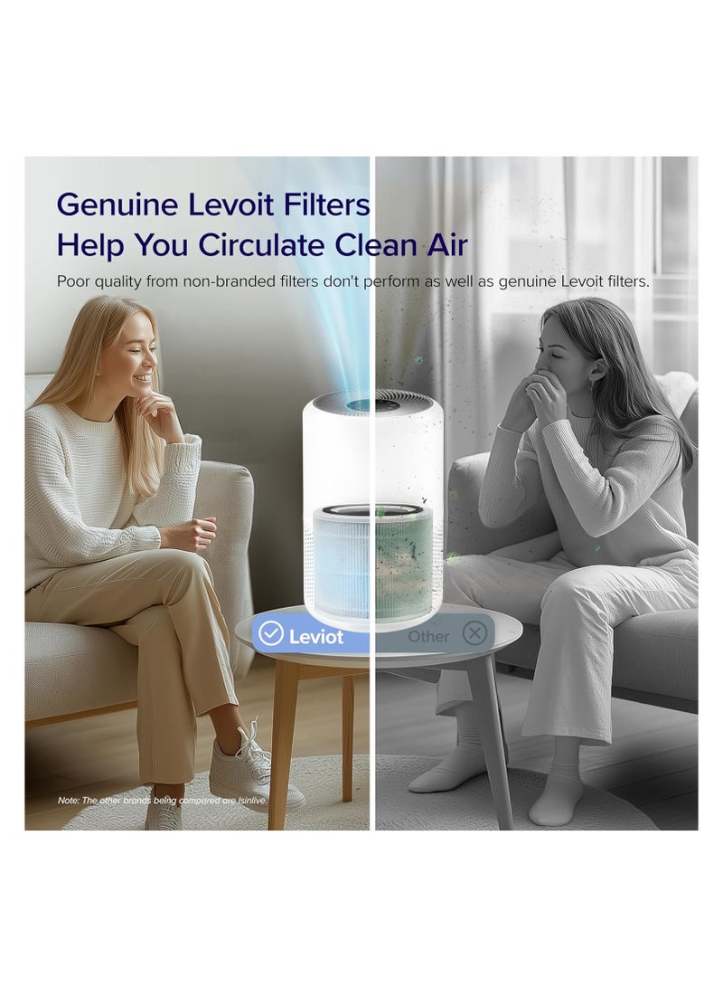 LEVOIT Air Purifier Replacement Filter, 3-in-1 True HEPA, High-Efficiency Activated Carbon, Core 300-P-RF, 1 Pack, White  - Image 4