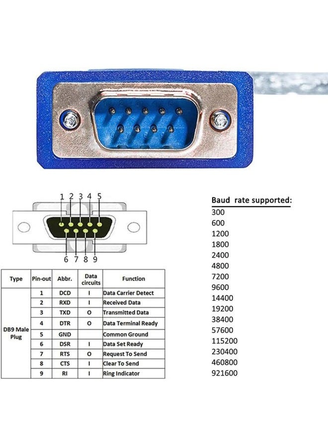 DTech USB to 9 Pin Male RS232 Serial Port Cable 16 Feet with FTDI Chip Supports Windows 10, 8, 7 and Mac Linux - Image 3