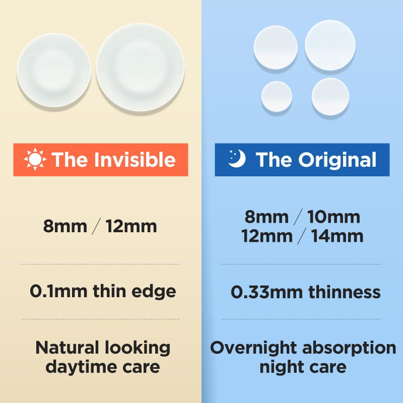 Glowpatch Pimple Patches for Face, Invisible Acne Patches 330 Count, Daytime Ultra Thin Spot Stickers for Covering Blemishes, Original Hydrocolloid Zit Patch 4 Sizes for Overnight Care (Day + Night) - Image 2