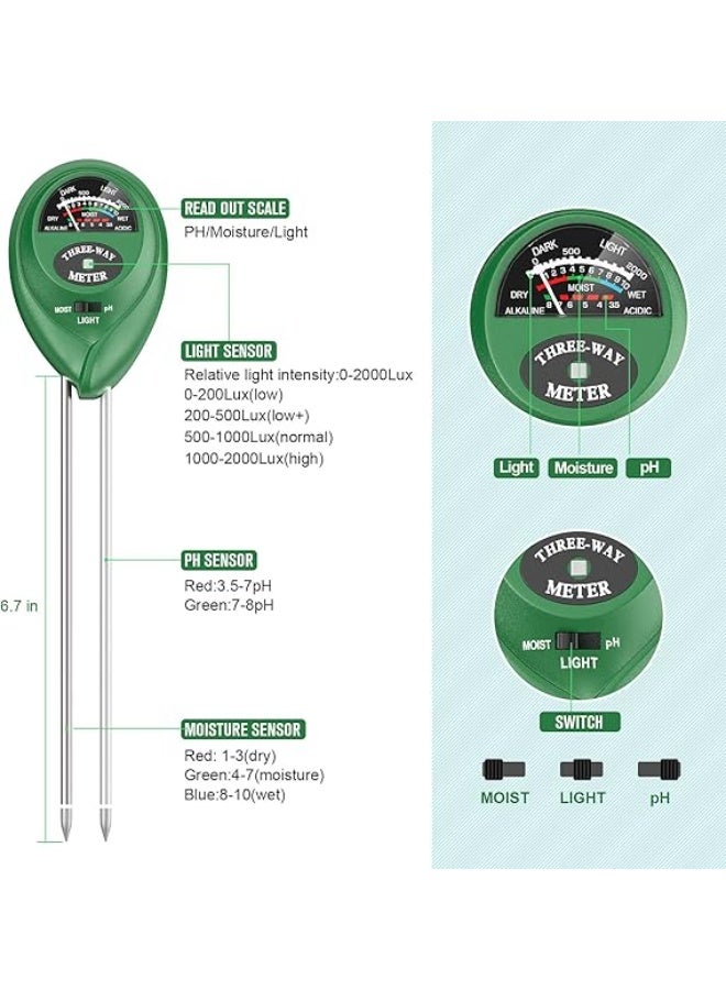 أتري جهاز قياس درجة حموضة التربة من أتري، مجموعة اختبار التربة 3 في 1 مع اختبار الرطوبة والضوء ودرجة الحموضة للحديقة والمزرعة والعشب والداخل والخارج (لا حاجة للبطارية) - Image 3