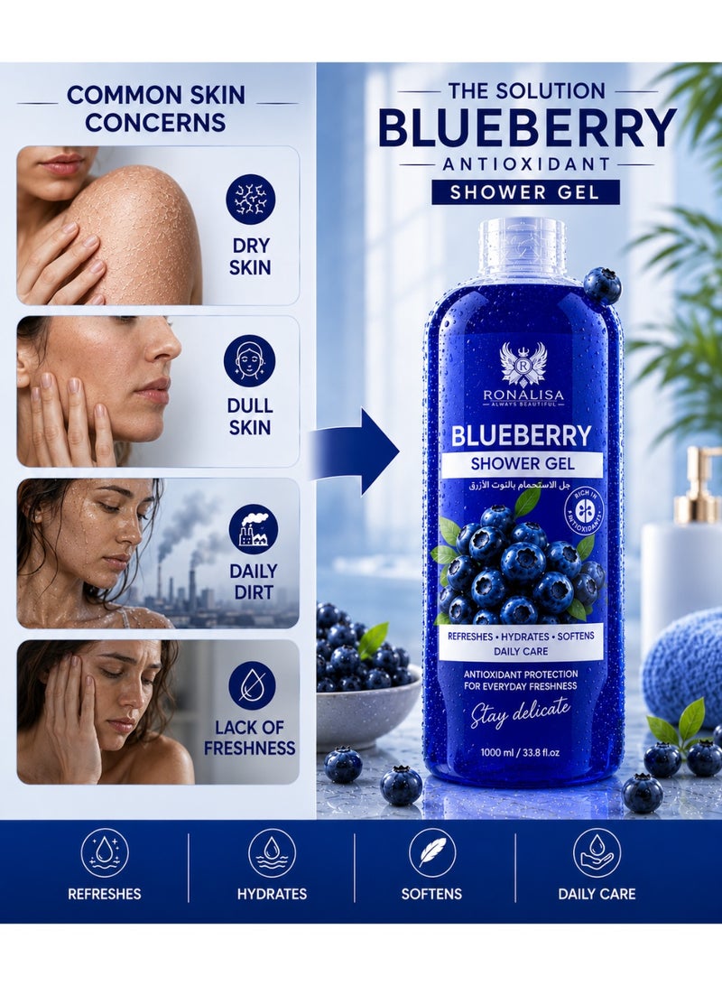 Ronalisa Blueberry Shower Gel with Vitamin E and Aloe Vera- 1000ml - Image 3