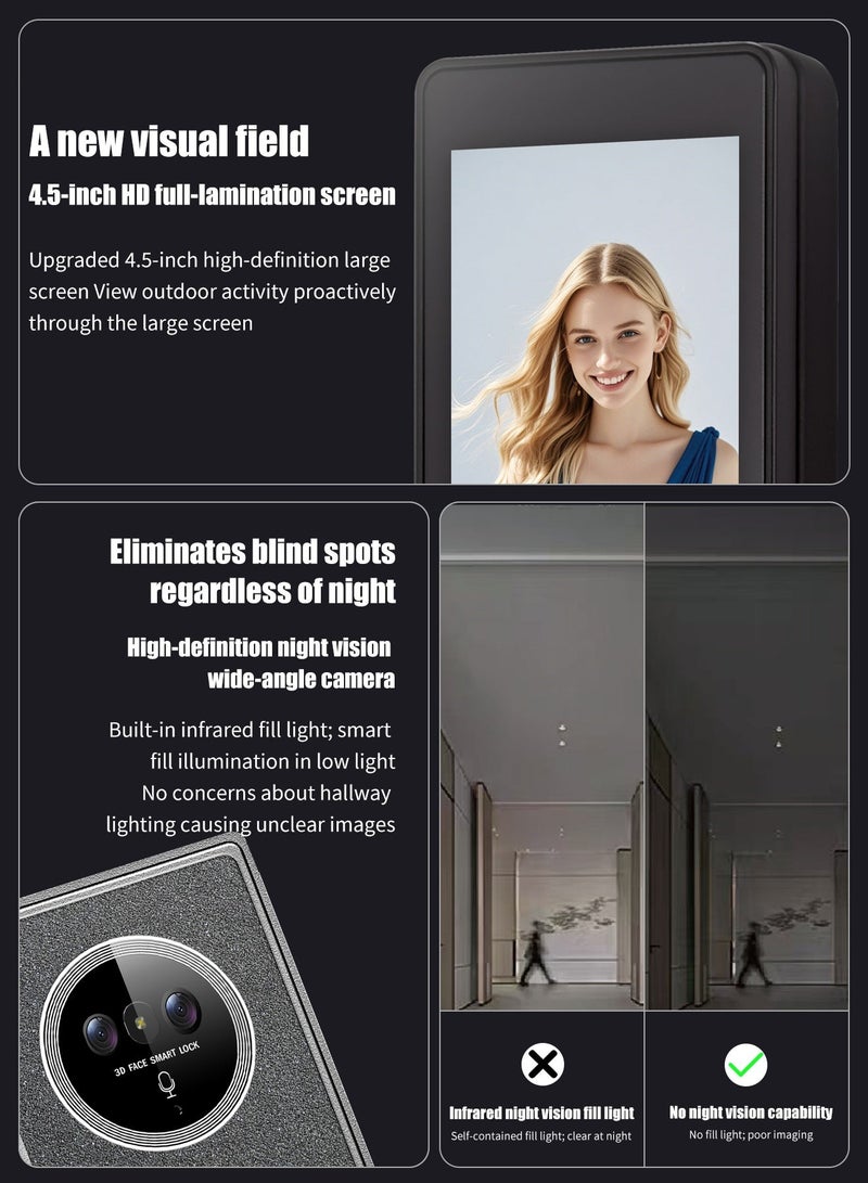 Tichondrius Smart Door Lock – HD IPS Display, 10 Languages, Remote Unlock & Two-Way Talk, 7-Way Access (Face/Finger/PIN/Card/Key/App/Palm), Anti-Peep Password, Auto-Lock & Instant Alert, Type-C Backup Power - Image 4
