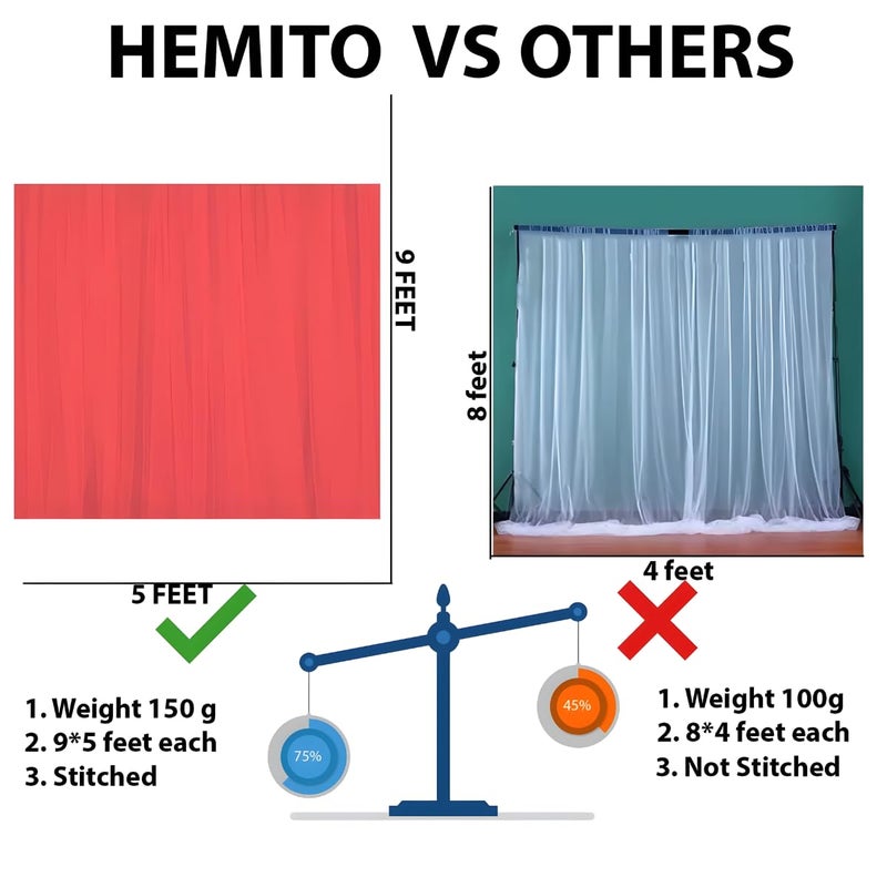 Hemito 6 Pc Cabana Tent for Birthday Decoration Canopy Tent for Decortion Outdoor Bedroom with Led Fairy Light Hook and Ribbon for BirthdaysChristmasAnniversary Red - Image 3