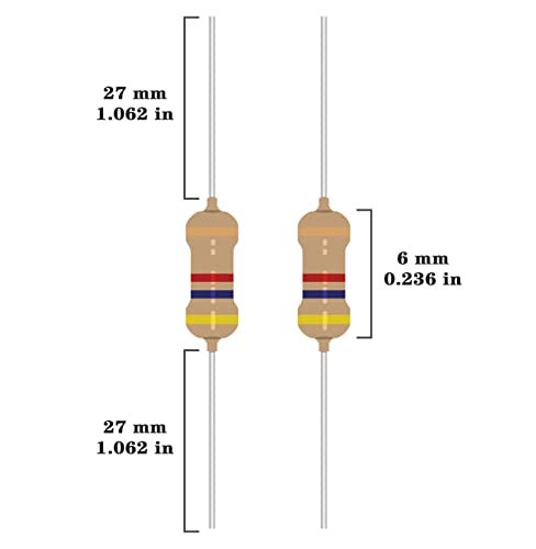 ALLECIN 25 Values 1/4W Resistor Kit from 1 Ohm to 1M Ohm 1/4 Watt 5% Carbon Film Resistors Assortment - Image 3