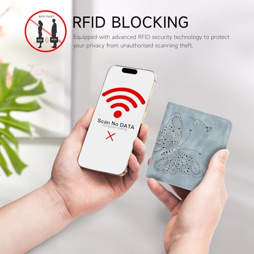 KITEVIUN محفظة كيتيفيون صغيرة RFID للنساء رفيعة جداً محفظة نسائية مدمجة بجيوب مزدوجة للنساء زرقاء - Image 5