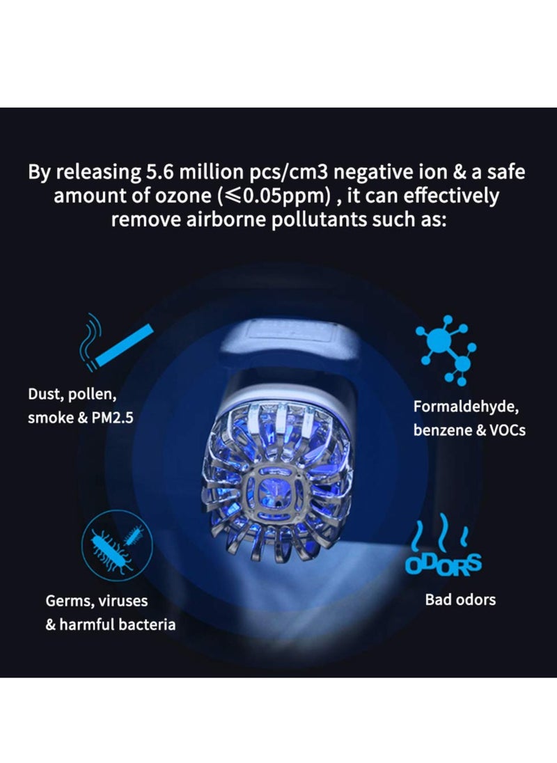 SYOSI - Car Air Purifier Ionizer, 12V Plug in Ionic Anti Microbial Deodorizer with Dual USB Charger, Pet and Food Odors, Allergens, Viruses, Black - Image 1