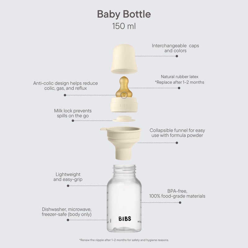 BIBS Baby Bottle 5 oz / 150 ml Natural Rubber Latex Nipple - Anti-Colic, BPA-Free, Round Nipple, Slow Flow, Lightweight & Easy to Clean, Suitable for Newborns 0+ Years - Sage - Image 2