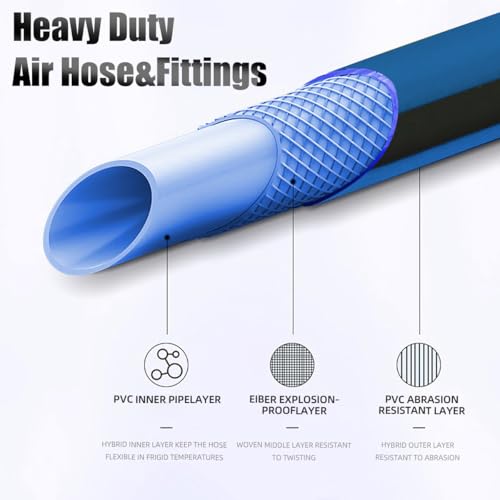 SANFU Hybrid Air Hose LeadIn 14ID x 10FT 300PSI Durable Lightweight With 14 Aluminum 3IN1 Quick Coupler and Plug Bend Restrictors BlueBlack10 - Image 3