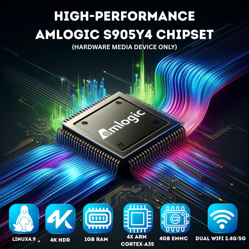 Raxxio MAG544w3 Set-Top Box â€“ 4K HDR Streaming Media Player, 4K HDR Output, Amlogic S905Y4, Linux 4.9, Dual-Band Wi-Fi, HDMI Cable, Remote - Hardware Device Only - Image 2