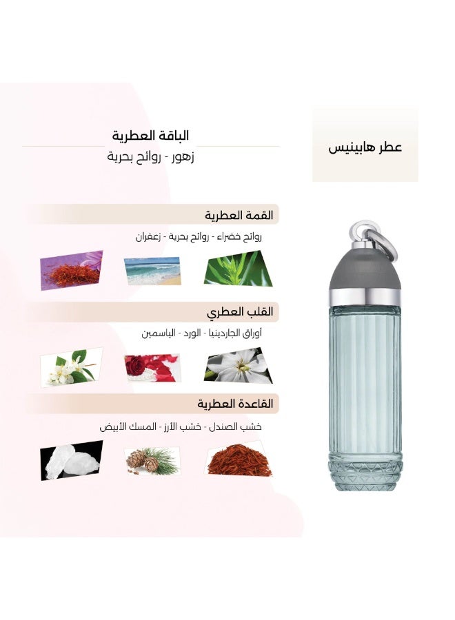 DERAAH Happiness Men's Perfume 140ml - Image 4