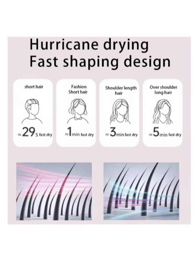 general 1600W Professional Ionic Hair Dryer - Fast Drying Blower Hair Dryer with Thermo-Control, Low Noise, Includes Hair Diffuser and Concentrator for Perfect Styling - Image 4