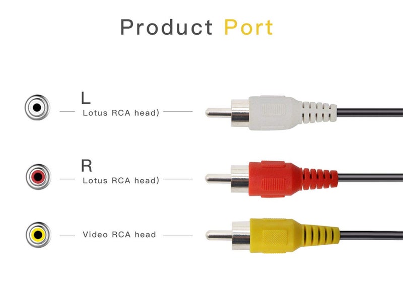 PASOW 3 RCA Cable Audio Video Composite Male to Male DVD Cable (60 Feet) - Image 4
