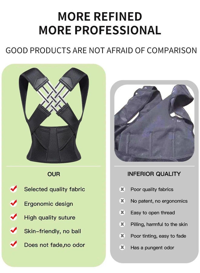 Captaintech Back Brace and Posture Corrector Back Straightener Belt Back Support Helps Hunchback Correction and Relieve Shoulder Neck Back Pain - Image 4