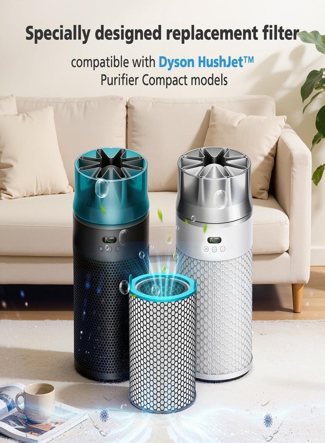 isingo Replacement Filter for Dyson HushJet SP01, 360° Electrostatic + Activated Carbon Dual-Layer HJ10 Air Filter Replacement Compatible with Dyson HushJet Purifier Compact Quiet air purifier - Image 2