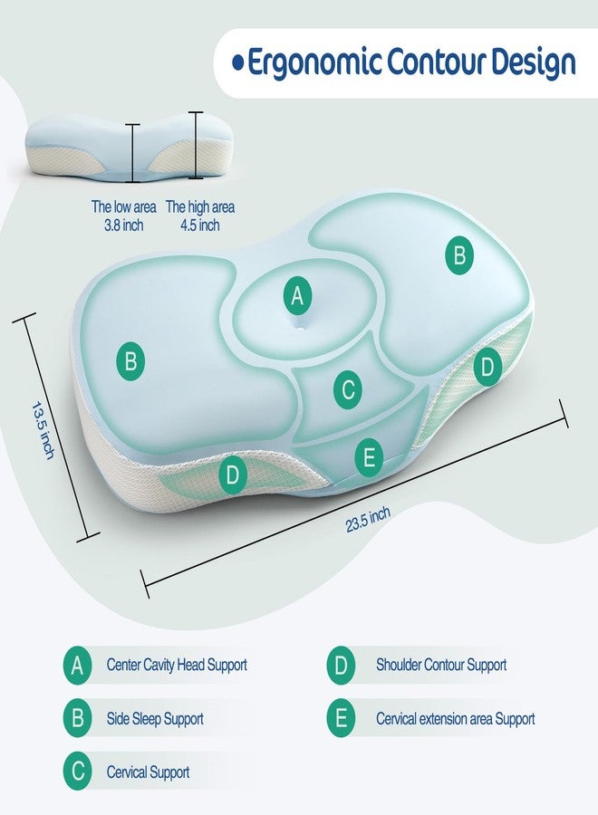 JOYENERGY Ergonomic Cervical Pillow, Contour Design for Side & Back Sleepers, Memory Foam Orthopedic Cervical Shape Gently Cradles Head & Provides Neck Support & Shoulder Pain Relief (Blue) - Image 5