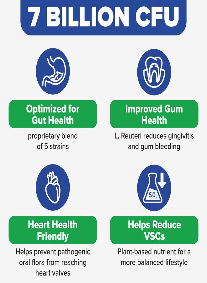Tuthi Oral Probiotics for Mouth Bad Breath Treatment for Adults - Dental Probiotics for Teeth and Gums - Oral Health Probiotics - 60 Lozenges Peppermint Flavor - Image 2
