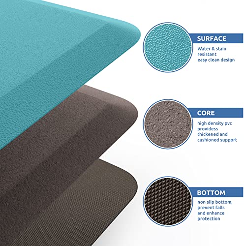 KitchenClouds Cushioned Anti Fatigue Rug 17.3"x28" Water Resistant Non Slip Standing Desk Mats Comfort Floor Mats for Kitchen, House Sink Office (Green) - Image 5