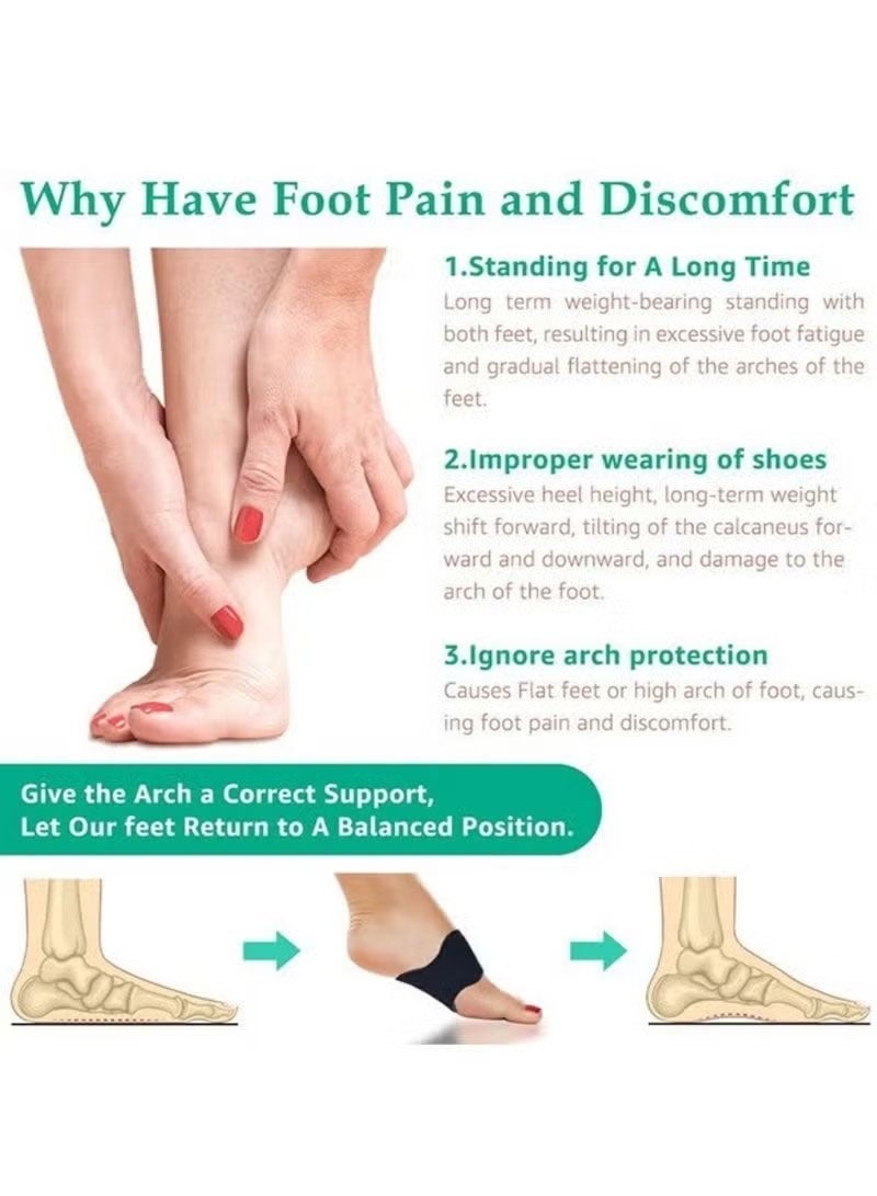 Metatarsal Sleeves Inserts with Gel Pads Hardened Arch Pad Arch Pad Immediate Bottom Ball of Foot Support Pain Relief - Soft Padding - Aid Metatarsalgia, Neuroma,Insole Men, Women (Black) - Image 5