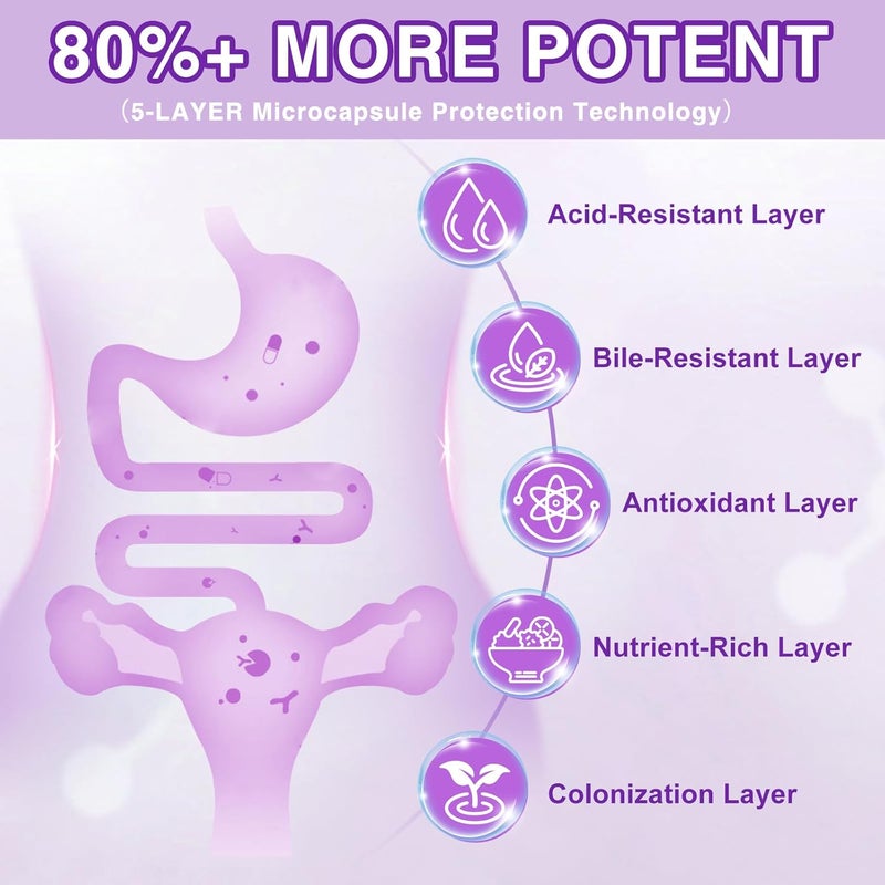 ZEBORA زebورا بروبيوتيك للنساء لصحة الجهاز الهضمي مع إنزيمات وبريبايوتيك وبروبيوتيك مهبلي مع D مانوز وتوت بري 100 مليار CFUs بروبيوتيك لصحة الأمعاء وتوازن المسالك البولية 90 حصة - Image 5