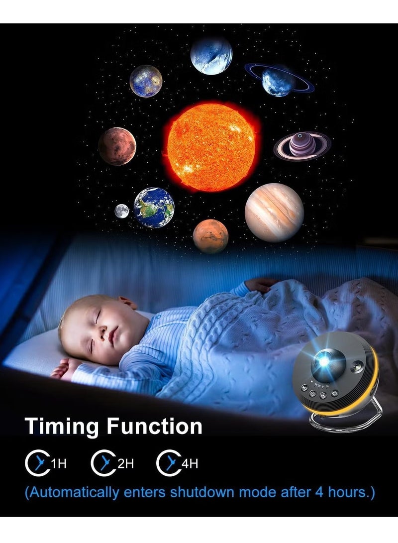 TIGER Galaxy Projector for Bedroom – 12 in 1 Star Projector, HD Nebula Night Light, Planetarium Projector with Timer, LED Space Galaxy Lamp for Adults, Kids & Children – Perfect for Relaxation & Sleep  - Image 3