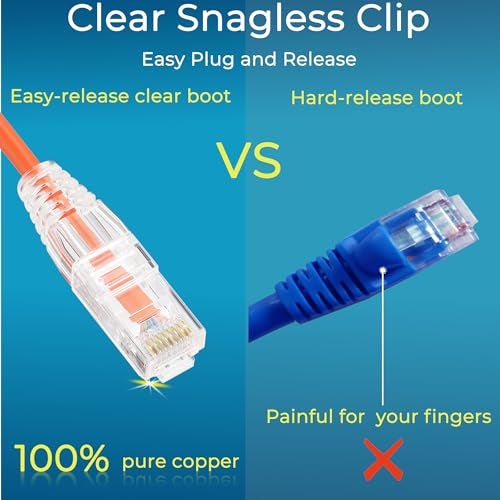 Rapink Slim Cat6/ Cat6a 2ft (24 Pack) Ethernet Patch Cable - 10G Support, Snagless, Flexible Orange - Image 5