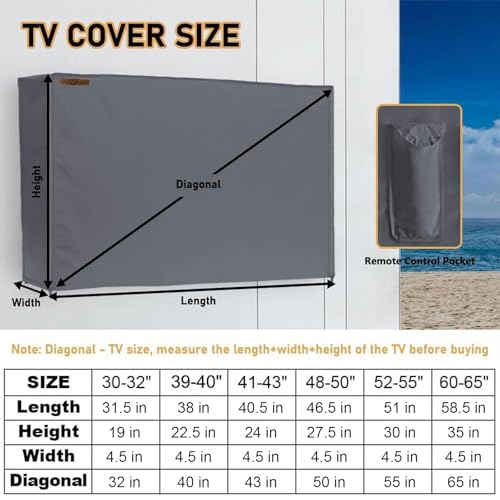 HOMEYA Outdoor TV Cover 52-55 Inches, 600D Heavy Duty Weatherproof TV Enclosure with Front Flap, Waterproof Zipper+Bottom Cover, for Outside LED LCD Flat Screen TVs-Cover Size 51''L x 30''H x 4.5" W - Image 2
