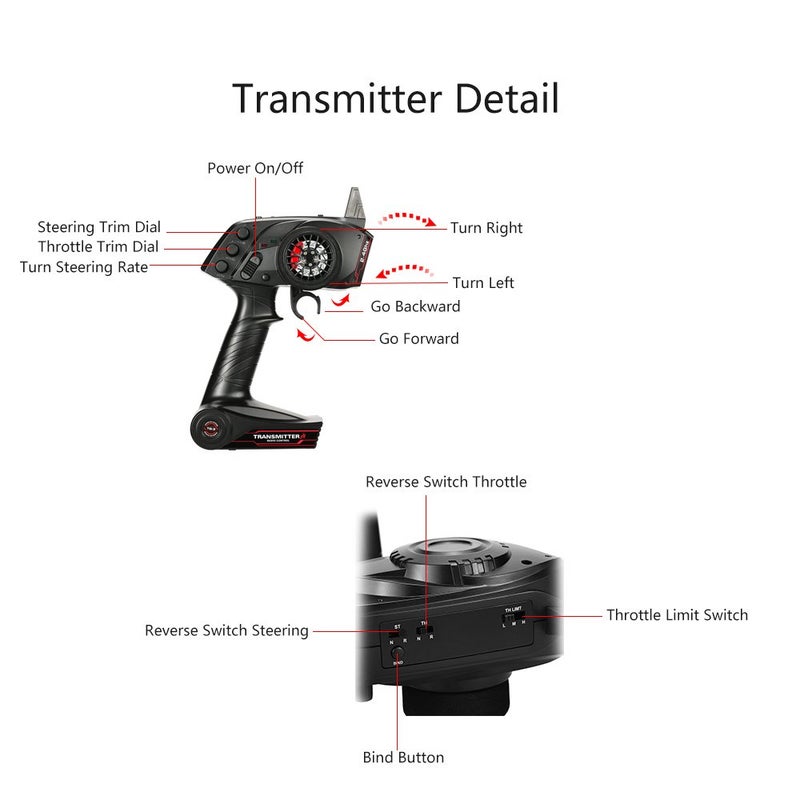 GoolRC 2.4G 3CH AFHS Radio Remote Control Transmitter with Receiver for RC Car Boat - Image 4