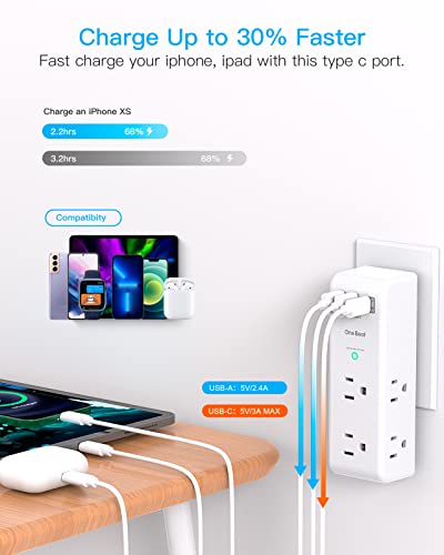 One Beat Surge Protector Outlet Extender with Rotating Plug, 6 AC Multi Plug Outlet with 3 USB Ports (1 USB C), 1800 J, 3-Sided Swivel Power Strip with Spaced Outlet Splitter for Dorm Office, White-2 Pack - Image 3