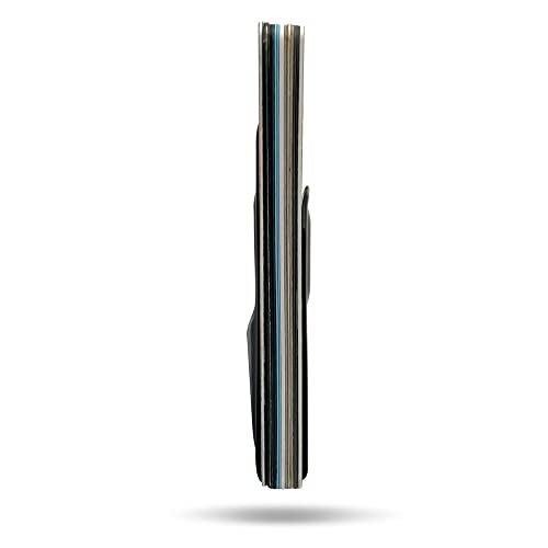 Tightwad The Tightwad Money Clip - Minimalist Slim Wallet For Men - Front Pocket Credit Card Holder - Metal Small Mens Wallets (Black) - Image 2