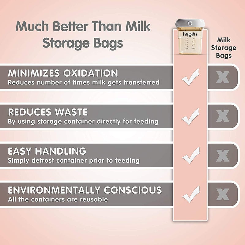 Hegen Easy to Clean Reuseable Breast Milk Storage, 5oz (4-Pack) - Image 4