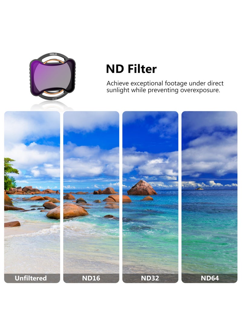 STARTRC STARTRC ND CPL Filters for DJI Avata 2, 4 Pack CPL ND16 ND32 ND64 Neutral Density Camera Lens Filter Compatible with DJI Avata 2, Multi Coated HD Optical Glass  - Image 3