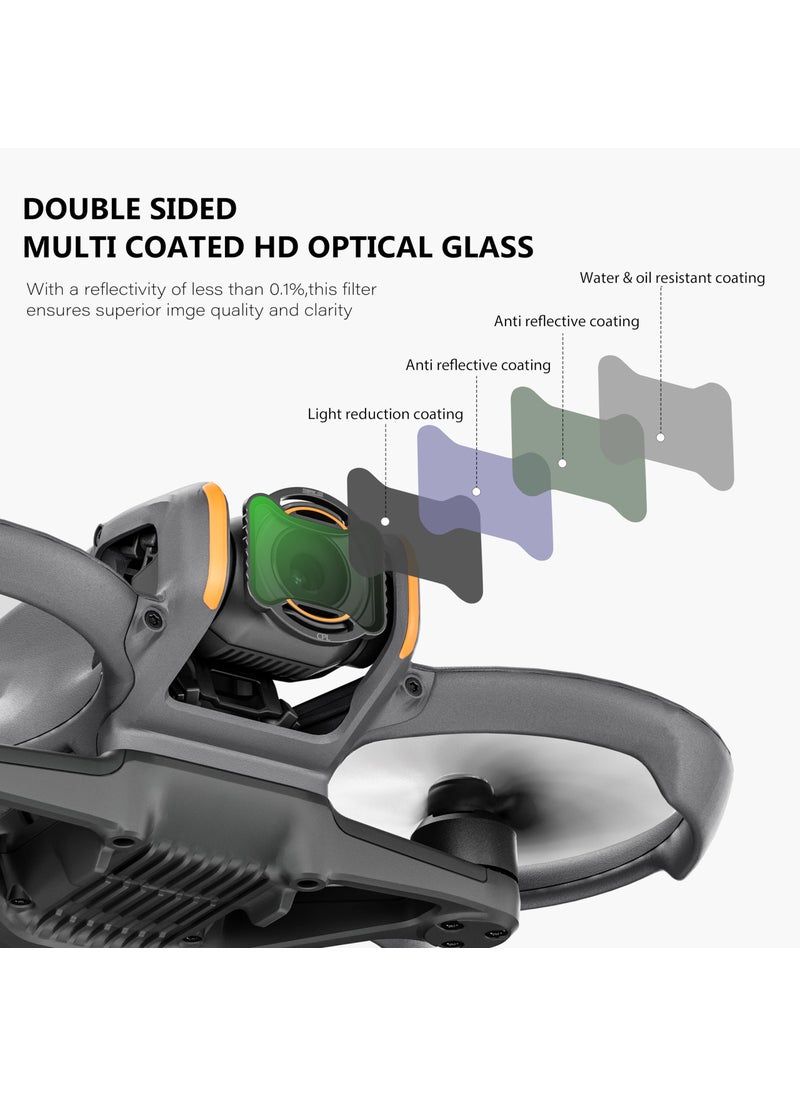 STARTRC ND CPL Filters for DJI Avata 2, 4 Pack CPL ND16 ND32 ND64 Neutral Density Camera Lens Filter Compatible with DJI Avata 2, Multi Coated HD Optical Glass
