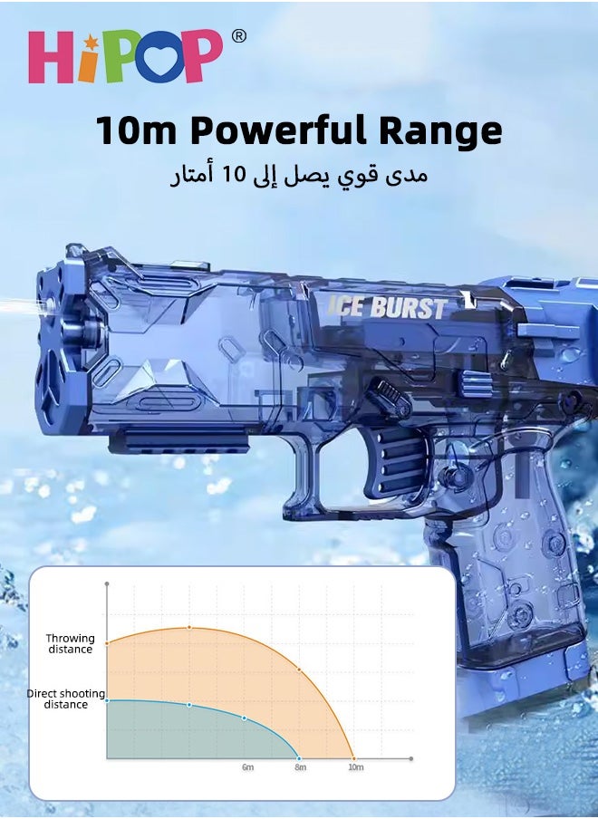 HIPOP Water Blasters Toy for Kids, Manual Water with Large Capacity, Children's Water Play Toy, Fighting Toy Water, and 10-Meter Shooting Range for Kids  - Image 2