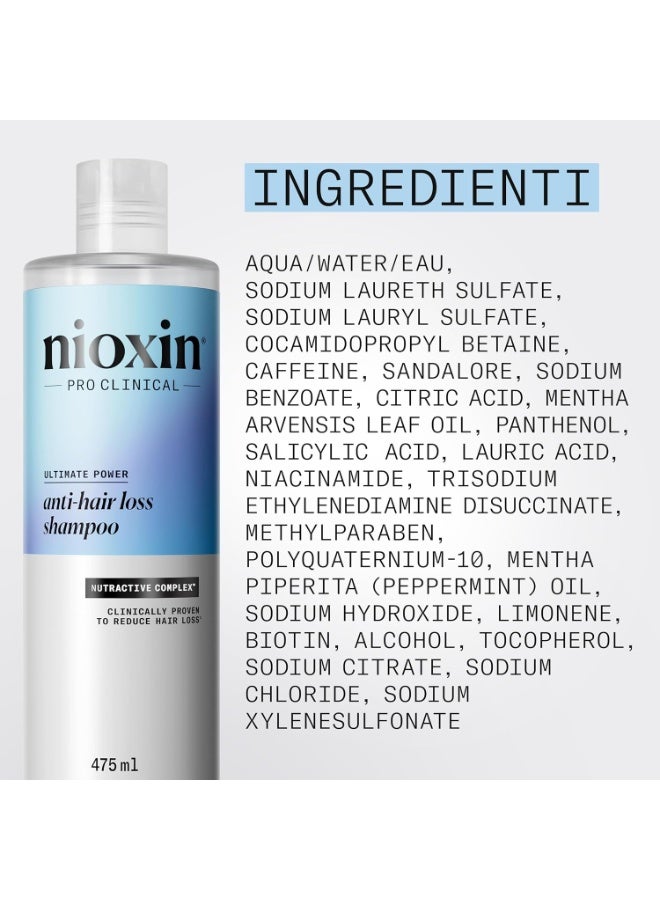 نيوكسين شامبو نيوكسين لتساقط الشعر 475 مل - Image 5